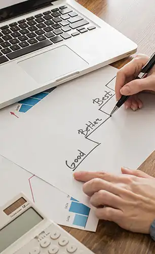 Planiranje poslovnih procesa